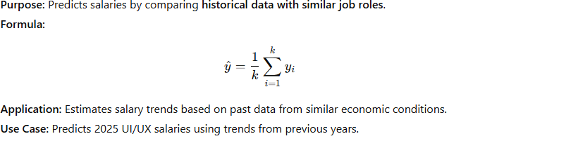 K-Nearest Neighbors Regression (KNN) Model